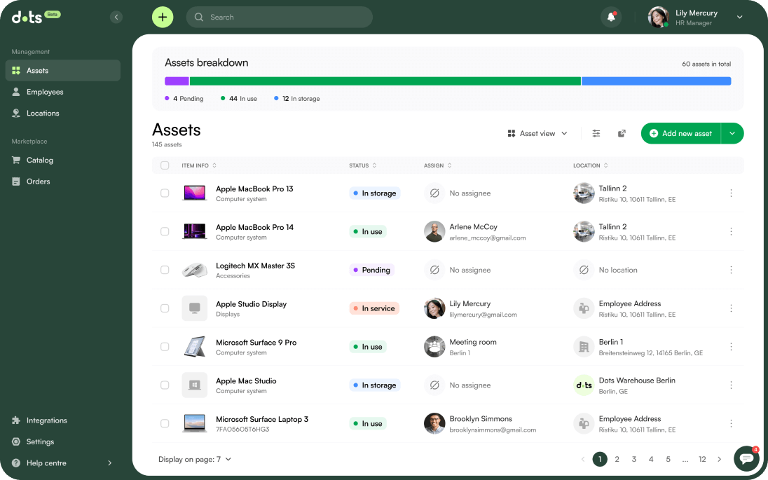 Dots dashboard main